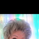 ���� �������, ������, 65 ��� - ��������� 1 ���� 2022 � ������ ���� ����������