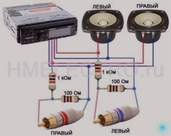 3apa , o  op.MOTOR -   - 2