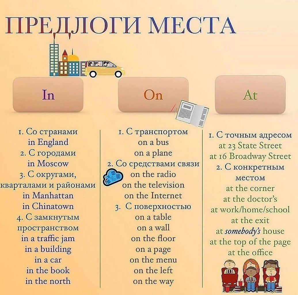 .  :IN / ON / AT