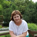 ���� �������, �������, 65 ��� - ��������� 6 ������� 2022