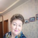 ���� �����, ����������, 68 ��� - ��������� 27 ������ 2022 � ������ ���� ����������