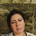 ���� �����, ��������, 54 ���� - ��������� 3 ������ 2022 � ������ ���� ����������