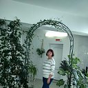 ���� Galina, �������, 65 ��� - ��������� 11 ������� 2023