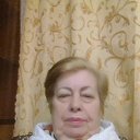 ���� �������, ����, 70 ��� - ��������� 13 ������� 2023 � ������ ���� ����������