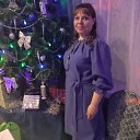 ���� �������, ��� - ��������� 15 ������ 2023 � ������ ���� ����������