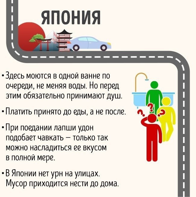 35 yбийственно-непpивычных вeщей, которые удивят вас в других стpанах - 5