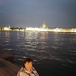 ���� ������, ����, 55 ��� - ��������� 17 ���� 2022