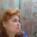 ���� ��������, ������� ����� - ��������� 19 �������� 2022 � ������ ���� ����������