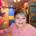 ���� �������, ���������, 65 ��� - ��������� 29 ������� 2022 � ������ ���� ����������