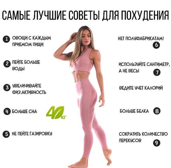 ������� ������� ������� � �������� - 1 �������� 2022 � 21:37