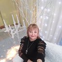 ���� ��������, ����������� - ��������� 1 ������� 2023 � ������ ���� ����������