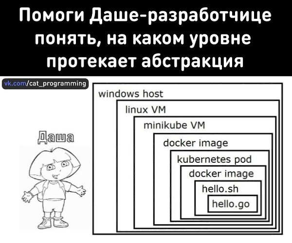 /zev/null - 28  2022  19:24