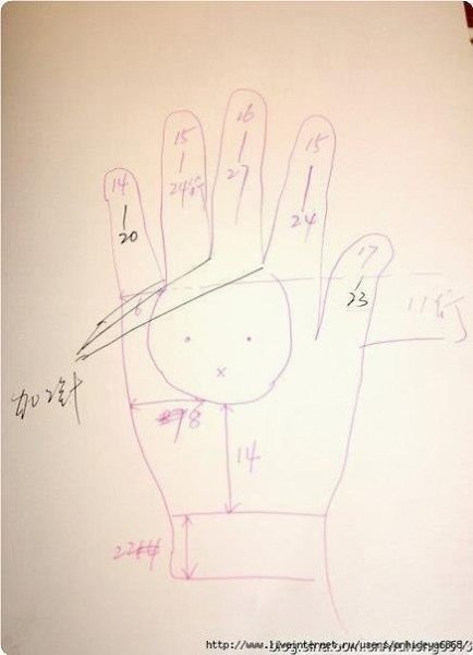 B��e� �ep�a��� - �a����� - 5
