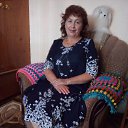 ���� ������, �����������, 67 ��� - ��������� 22 ������� 2022 � ������ ���� ����������