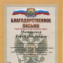 ���� �����, ���������, 67 ��� - ��������� 7 ������� 2022 � ������ ������ ��������