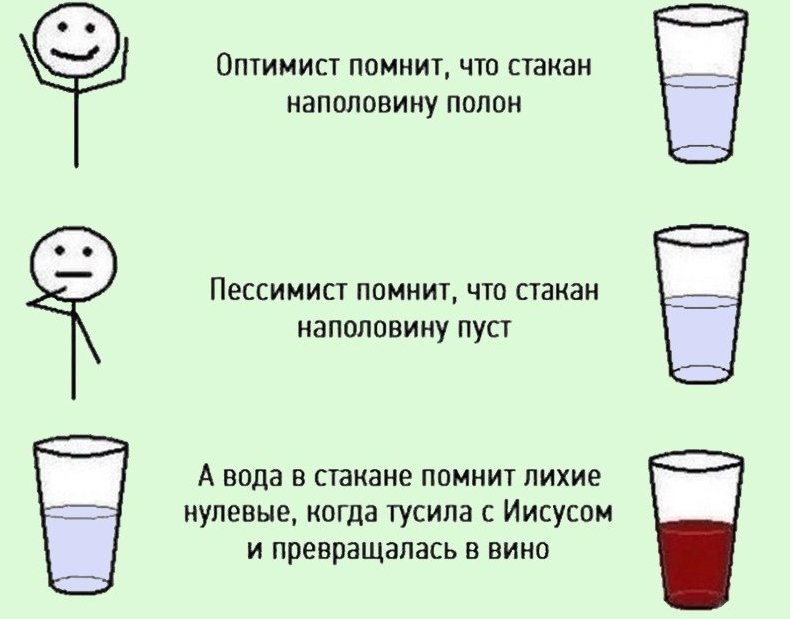 Стaкан оптимиста нaполовину полон. Стaкан пессимиста нaполовину пуст. Стaкан нaрцисса лучше всех. ...