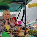 ���� ���������, ������, 65 ��� - ��������� 19 ������ 2022 � ������ ���� ����������