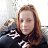 ���� Ala Svistun, �������, 38 ��� - ��������� 12 ������� 2022