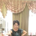 ���� Eva, ������������� - ��������� 15 ������� 2022 � ������ ���� ����������