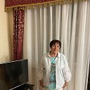 ���� ���������, �����-��������� - ��������� 21 ������� 2022 � ������ ���� ����������