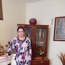 ���� Nina, �������, 69 ��� - ��������� 16 ������� 2023 � ������ ���� ����������