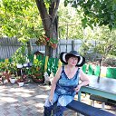 ���� �����, ������, 65 ��� - ��������� 10 ������� 2023 � ������ ���� ����������