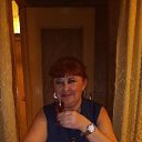 2023.� ����� ����� �� ������� ������������ 2022�