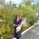 ���� ��������, ������ - ��������� 3 �������� 2022 � ������ ���� ����������