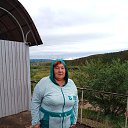  Irishka, , 61  -  15  2022    