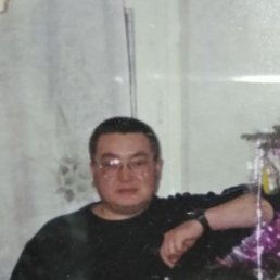 ���� ϸ��, ����������� - ��������� 14 ������ 2023