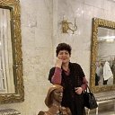 ����� ������������� ����� �� ������� ���� ����������