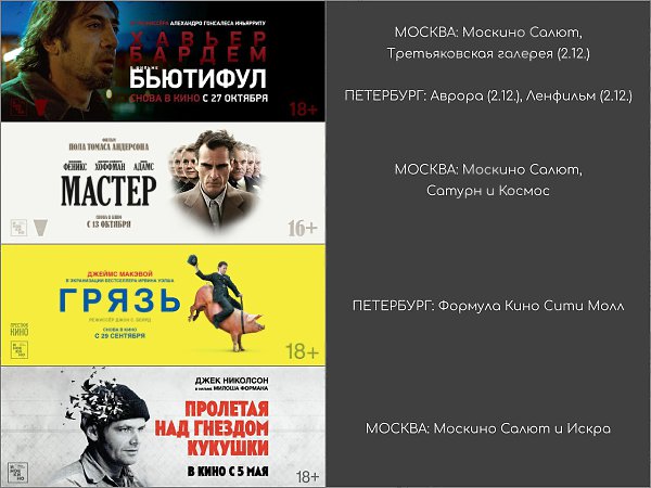 Традиционная четверговая рубрика: где смотреть наши предыдущие релизы в ближайшую неделю. Собрали ... - 3