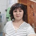���� ��������, ��������, 48 ��� - ��������� 21 ������ 2023 � ������ ���� ����������