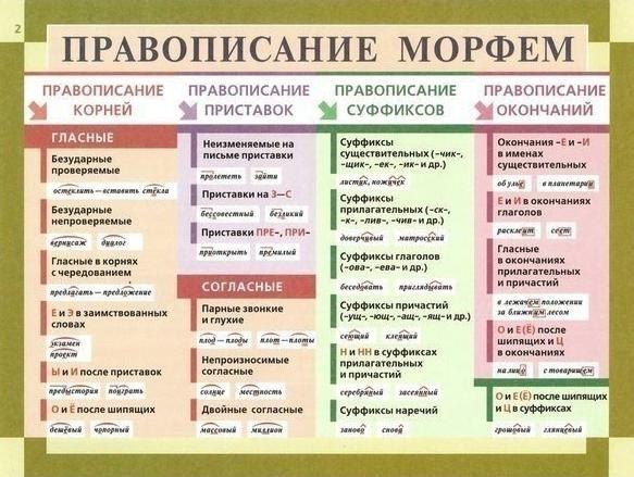 ������������������y�y��������.��x���������.���� ������, ���� �����������, �� ����� �� ��������.