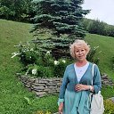 ����������� 2023 �� ������� ���� ����������