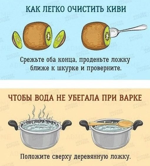 Полезные советы для кухни и дома