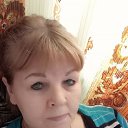 ���� ��������, ����, 68 ��� - ��������� 5 ������ 2023