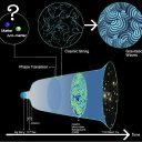 ���� Walke, ������, 23 ���� - ��������� 2 ������� 2023 � ������ ���� ����������