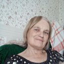 ���� �������, ������������, 71 ��� - ��������� 21 �������� 2023 � ������ ���� ����������