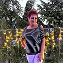 ���� �������, ����, 66 ��� - ��������� 15 ������� 2023 � ������ ���� ����������