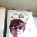 ���� �����, �������, 54 ���� - ��������� 20 �������� 2023 � ������ ���� ����������