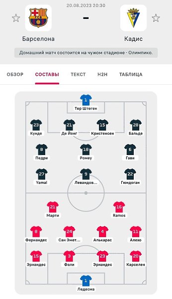 ��� �������?