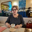 ���� ������, �����������, 65 ��� - ��������� 1 ������ 2023 � ������ ���� ����������