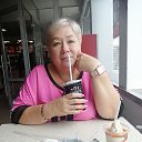 ���� ����, ���, 56 ��� - ��������� 17 �������� 2023 � ������ ���� ����������