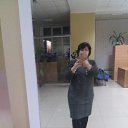 ���� Olga, �������, 58 ��� - ��������� 13 ���� 2023 � ������ ���� ����������