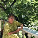 ���� ��������, ������� - ��������� 20 ���� 2023 � ������ ���� ����������