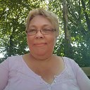 ���� Ljudmilla, �������, 71 ��� - ��������� 6 �������� 2023 � ������ ���� ����������