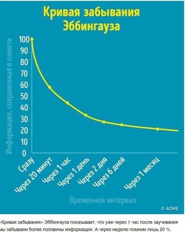 ,y.  ,  ,    . - 3