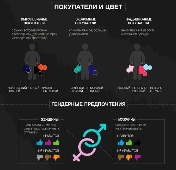 40фатвтапсиxияцветавияетнанвесиюсайта.Надо думать, чтоб разбогатеть, но никак не наоборот. - 2