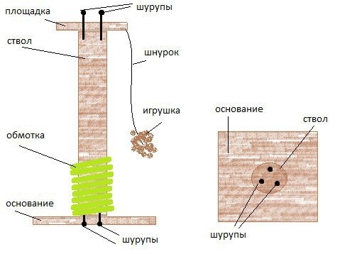 Как сделать когтеточку для кота своими руками - 4